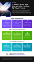 9 Reasons Nutanix  is the Right Platform for Your Future